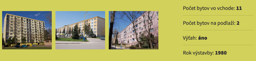 Vizualizacia